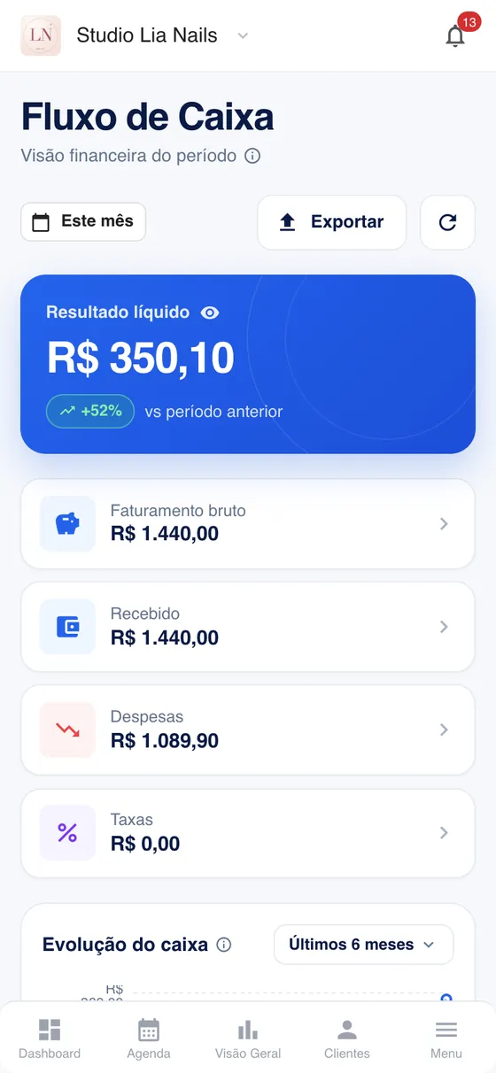 Tela Fluxo de Caixa no celular, estúdio fictício: resultado líquido do mês, faturamento bruto, recebido, despesas e taxas
