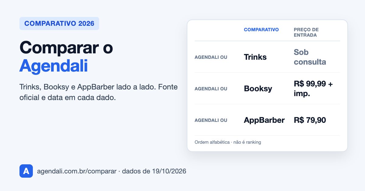 Capa: comparativos do Agendali com Trinks, Booksy e AppBarber, com fonte oficial e data